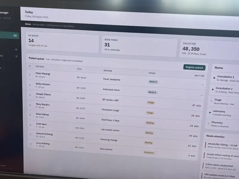 Clinic and hospital management system dashboard